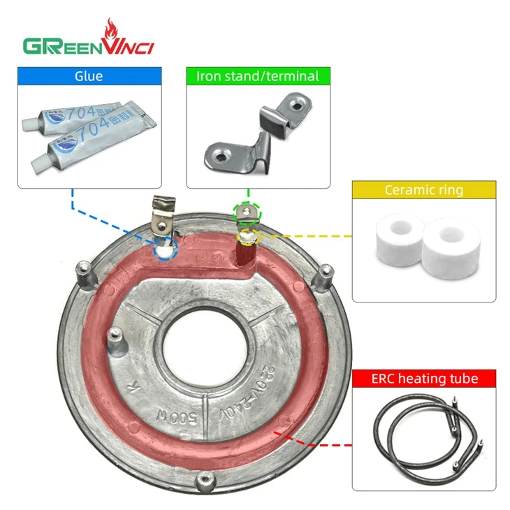 Electric rice cooker heating plate material