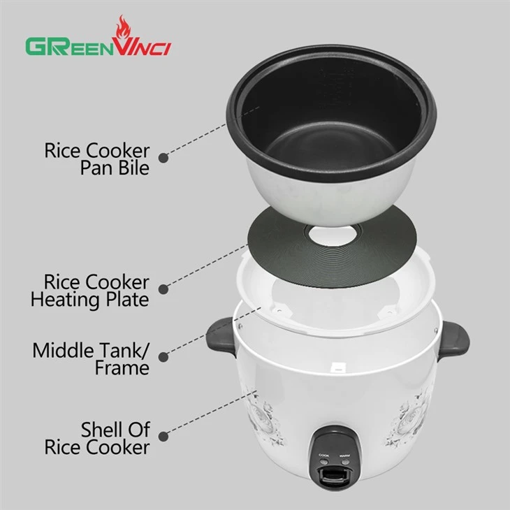 rice cooker spare parts (2)